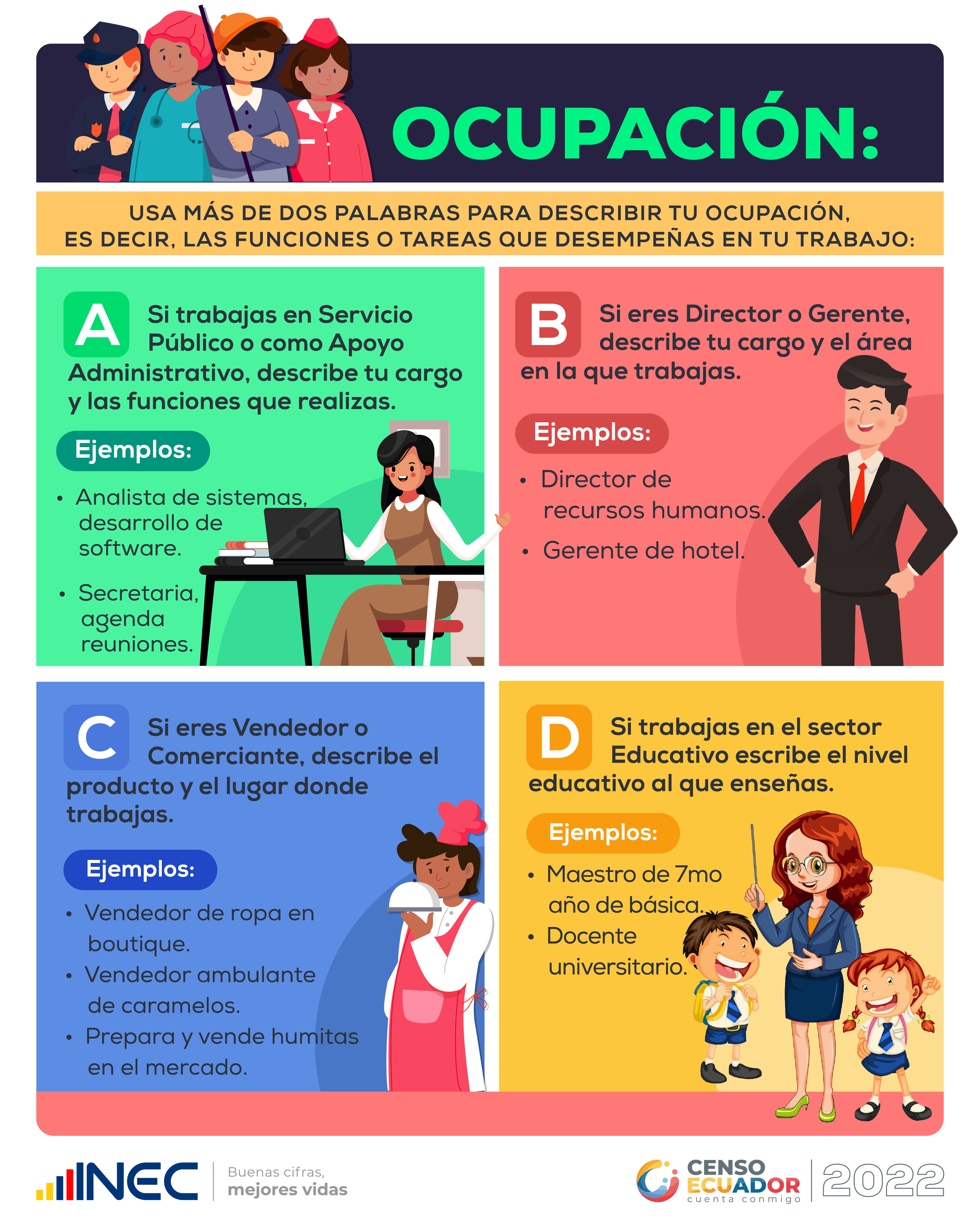 Describe tu ocupación con esta guía