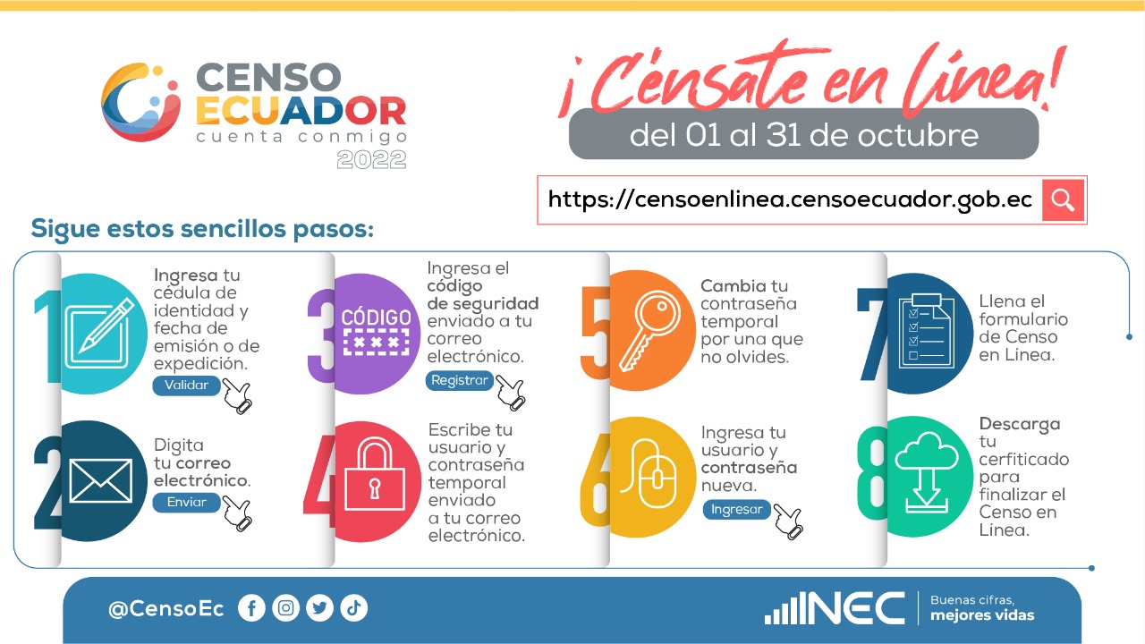 Sigue estos sencillos pasos para Censarte en Línea_