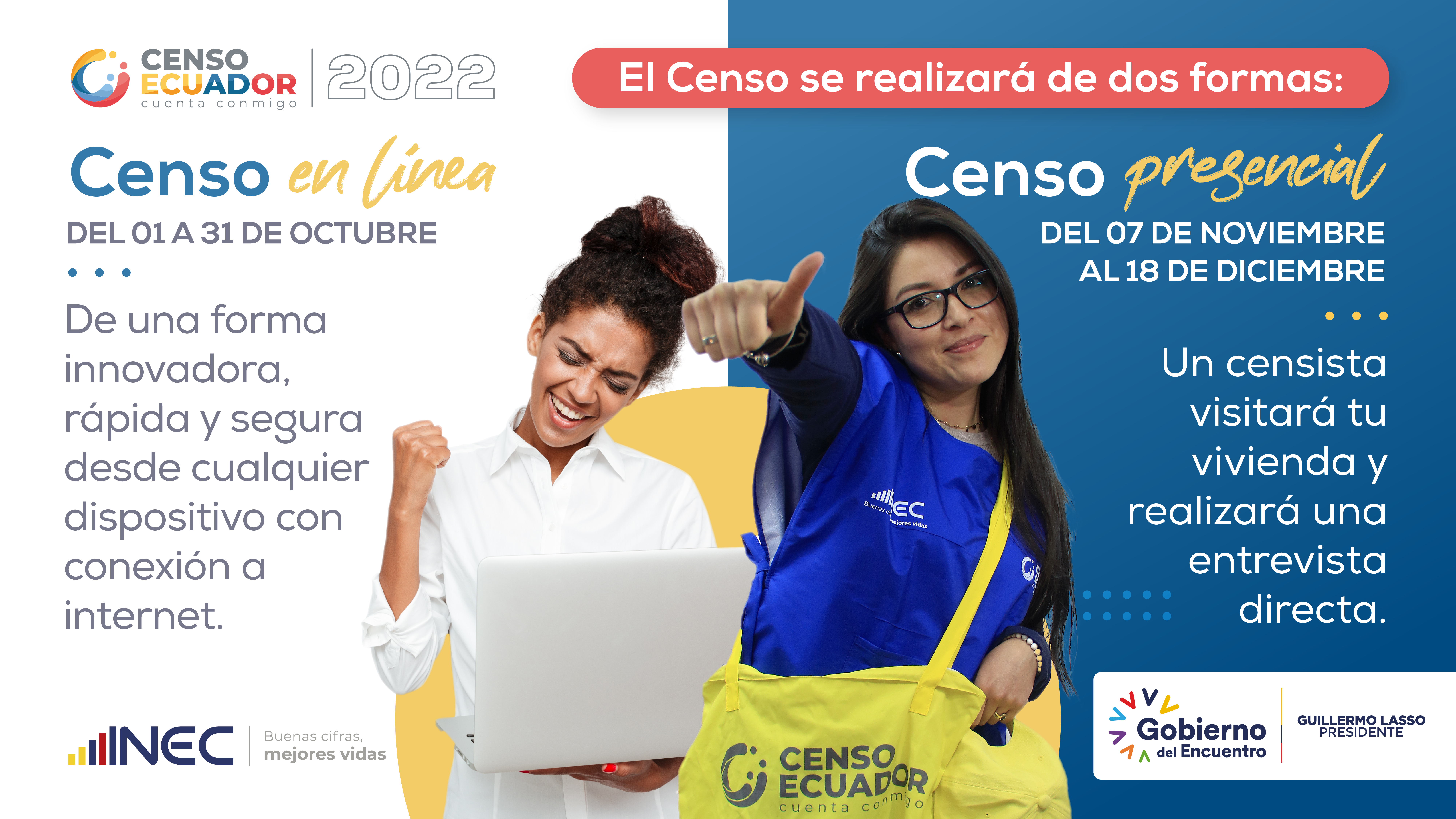¿Cuáles son las modalidades del Censo Ecuador 2022_ (Formato Twitter)